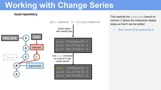 Opens editor
with rewrite plan
Working with Change Series
local repository
This rewinds the featureX branch to
commit C where the interactive rebase
stops so that it can be edited:
1. Edit commit C by amending it.
B
A
featureX C
ORIG_HEAD
origin/master
D
E
git rebase -i origin/master
pick 7888debe88 C
pick 0a12290e7b D
pick deb7e4d61f E
Use edit command
for commit C that
needs rework
edit 7888debe88 C
pick 0a12290e7b D
pick deb7e4d61f E
F
featureX
HEAD
 