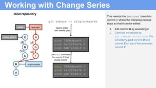 Opens editor
with rewrite plan
Working with Change Series
local repository
This rewinds the featureX branch to
commit C where the interactive rebase
stops so that it can be edited:
1. Edit commit C by amending it.
2. Continue the rebase by
git rebase --continue, this
will cherry-pick commit D and
commit E on top of the amended
commit F.
B
A
C
ORIG_HEAD
origin/master
D
E
git rebase -i origin/master
pick 7888debe88 C
pick 0a12290e7b D
pick deb7e4d61f E
Use edit command
for commit C that
needs rework
edit 7888debe88 C
pick 0a12290e7b D
pick deb7e4d61f E
F
featureXHEAD
G
H
∆D
∆E
∆D
∆E
 