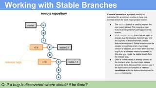 Working with Stable Branches
If several versions of a project need to be
maintained it’s a common practise to have one
(central) branch for each major project version:
■ The master branch is used to prepare the
next major release. This means all new
feature development should happen in this
branch.
■ stable-<version> branches are used to
prepare bug-fix releases. Normally you only
do bug-fixes in these branches, and no
feature development. Stable branches can be
created pro-actively when a new major
version is released, or on need when the first
bug-fix for a released version is needed (in
this case you create the stable branch from
the release tag).
■ Often a stable branch is already created at
the moment when the next major release
should be done. Because then you can use it
for stabilization and creation of release
candidates while the feature development in
master is ongoing.
B
A
C
B
A
C
D
E
remote repository
v1.0
F
G
H
v2.0
master
stable-1.0
stable-2.0
Q: If a bug is discovered where should it be fixed?
release tags
 