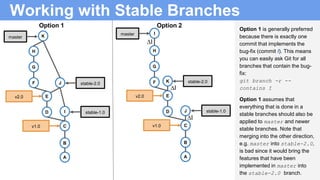 ∆I
∆I
Working with Stable Branches
Option 1 is generally preferred
because there is exactly one
commit that implements the
bug-fix (commit I). This means
you can easily ask Git for all
branches that contain the bug-
fix:
git branch -r --
contains I
Option 1 assumes that
everything that is done in a
stable branches should also be
applied to master and newer
stable branches. Note that
merging into the other direction,
e.g. master into stable-2.0,
is bad since it would bring the
features that have been
implemented in master into
the stable-2.0 branch.
B
A
C
B
A
C
D
E
Option 2
v1.0
F
G
H
v2.0
Imaster
J
K
∆I
stable-1.0
stable-2.0
Option 1
B
A
C
B
A
C
D
E
v1.0
F
G
H
v2.0
I
stable-2.0
stable-1.0
J
Kmaster
 