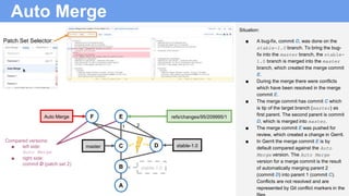 Auto Merge
Situation:
■ A bug-fix, commit D, was done on the
stable-1.0 branch. To bring the bug-
fix into the master branch, the stable-
1.0 branch is merged into the master
branch, which created the merge commit
E.
■ During the merge there were conflicts
which have been resolved in the merge
commit E.
■ The merge commit has commit C which
is tip of the target branch (master) as
first parent. The second parent is commit
D, which is merged into master.
■ The merge commit E was pushed for
review, which created a change in Gerrit.
■ In Gerrit the merge commit E is by
default compared against the Auto
Merge version. The Auto Merge
version for a merge commit is the result
of automatically merging parent 2
(commit D) into parent 1 (commit C).
Conflicts are not resolved and are
represented by Git conflict markers in the
Patch Set Selector:
Compared versions:
■ left side:
Auto Merge
■ right side:
commit D (patch set 2)
B
A
Cmaster D
refs/changes/95/209995/1E
stable-1.0
FAuto Merge
stable-1.0
1 2
 