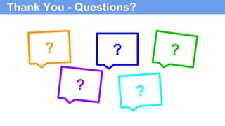 Thank You - Questions?
?
 