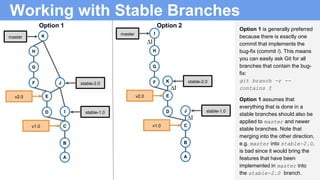 ∆I
∆I
Working with Stable Branches
Option 1 is generally preferred
because there is exactly one
commit that implements the...