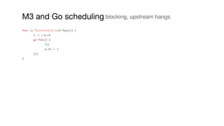 M3 and Go scheduling blocking, upstream hangs
func (p *workerPool) Go(f func()) {
s := <-p.ch
go func() {
f()
p.ch <- s
}(...
