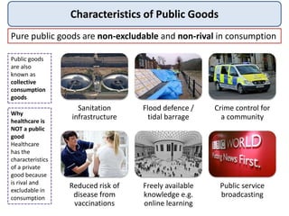 Characteristics of Public Goods
Pure public goods are non-excludable and non-rival in consumption
Sanitation
infrastructure
Flood defence /
tidal barrage
Crime control for
a community
Reduced risk of
disease from
vaccinations
Freely available
knowledge e.g.
online learning
Public service
broadcasting
Why
healthcare is
NOT a public
good
Healthcare
has the
characteristics
of a private
good because
is rival and
excludable in
consumption
Public goods
are also
known as
collective
consumption
goods
 