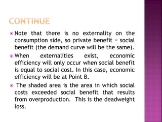  Note that there is no externality on the
consumption side, so private benefit = social
benefit (the demand curve will be the same).
 When externalities exist, economic
efficiency will only occur when social benefit
is equal to social cost. In this case, economic
efficiency will be at Point B.
 The shaded area is the area in which social
costs exceeded social benefit that results
from overproduction. This is the deadweight
loss.
 