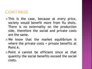  This is the case, because at every price,
society would benefit more from flu shots.
There is no externality on the production
side, therefore the social and private costs
are the same.
 We know that the market equilibrium is
where the private costs = private benefits at
Point A.
 Point A cannot be efficient since at that
quantity the social benefits exceed the social
costs.
 