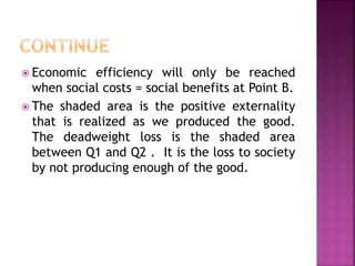 Economic efficiency will only be reached
when social costs = social benefits at Point B.
 The shaded area is the positive externality
that is realized as we produced the good.
The deadweight loss is the shaded area
between Q1 and Q2 . It is the loss to society
by not producing enough of the good.
 