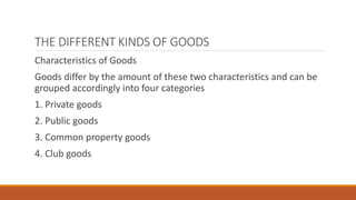 Public goods & Private Goods [2022].pptx
