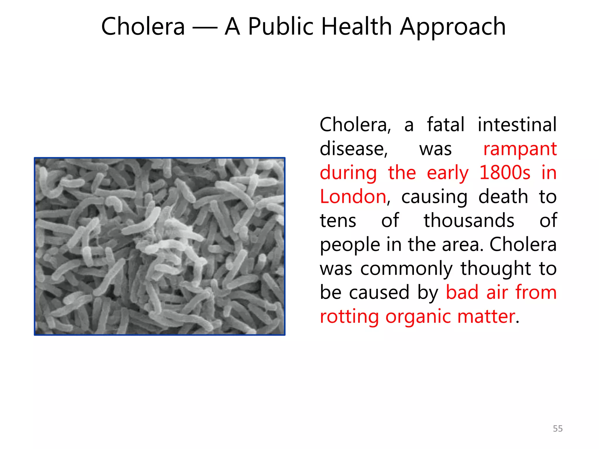 Cholera, a fatal intestinal
disease, was rampant
during the early 1800s in
London, causing death to
tens of thousands of
people in the area. Cholera
was commonly thought to
be caused by bad air from
rotting organic matter.
Cholera — A Public Health Approach
55
 