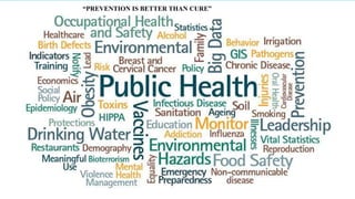 “PREVENTION IS BETTER THAN CURE”
 