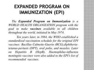 PUBLIC HEALTH AND COMMUNITY PHARMACY.pptx pharmacy practice | PPTX