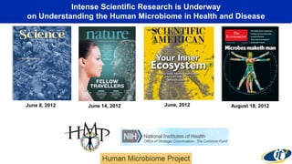 June 8, 2012 June 14, 2012
Intense Scientific Research is Underway
on Understanding the Human Microbiome in Health and Dis...