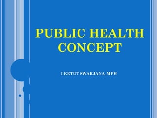 PUBLIC HEALTH
CONCEPT
I KETUT SWARJANA, MPH
 