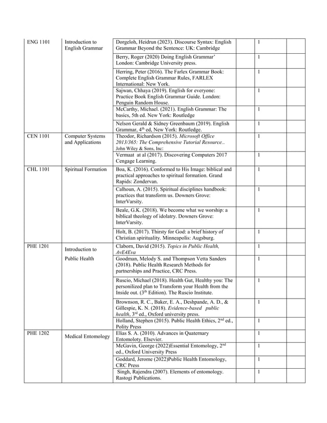 Public Health Curriculum.docx