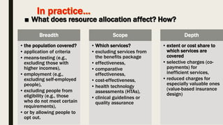 ■ What does resource allocation affect? How?
Breadth
• the population covered?
• application of criteria
• means-testing (e.g.,
excluding those with
higher incomes),
• employment (e.g.,
excluding self-employed
people),
• excluding people from
eligibility (e.g., those
who do not meet certain
requirements),
• or by allowing people to
opt out.
Scope
• Which services?
• excluding services from
the benefits package
• effectiveness,
• comparative
effectiveness,
• cost-effectiveness,
• health technology
assessments (HTAs),
• clinical guidelines or
quality assurance
Depth
• extent or cost share to
which services are
covered
• selective charges (co-
payments) for
inefficient services,
• reduced charges for
especially valuable ones
(value-based insurance
design)
 