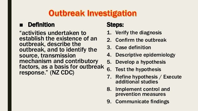 Public Health Ethics Kfmc 11 05 2016