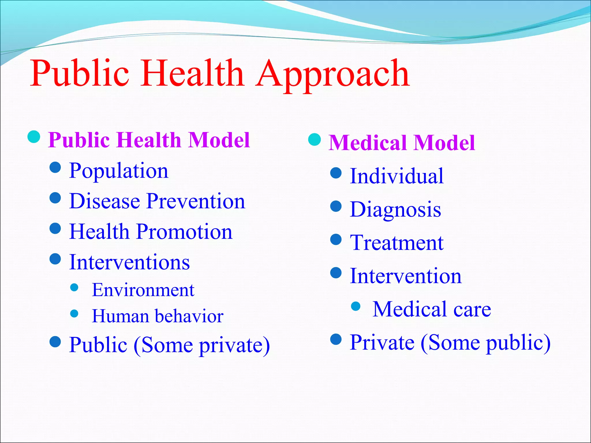 Public Health Approach
Public Health Model
Population
Disease Prevention
Health Promotion
Interventions
 Environment
 Human behavior
Public (Some private)
Medical Model
Individual
Diagnosis
Treatment
Intervention
 Medical care
Private (Some public)
 