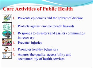 7. Monitoring the health status of the population
8. Mobilizing community action
9. Reaching out to link high-risk and har...