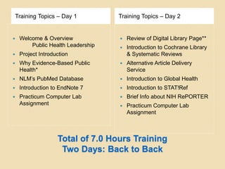 Total of 7.0 Hours Training
Two Days: Back to Back
Training Topics – Day 1 Training Topics – Day 2
 Welcome & Overview
Pu...