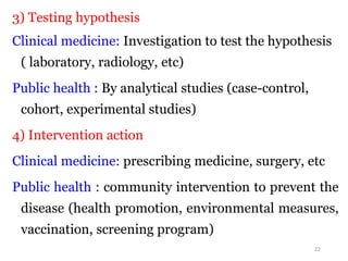 3) Testing hypothesis
Clinical medicine: Investigation to test the hypothesis
( laboratory, radiology, etc)
Public health : By analytical studies (case-control,
cohort, experimental studies)
4) Intervention action
Clinical medicine: prescribing medicine, surgery, etc
Public health : community intervention to prevent the
disease (health promotion, environmental measures,
vaccination, screening program)
22
 