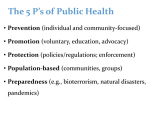 The 5 P’s of Public Health
• Prevention (individual and community-focused)
• Promotion (voluntary, education, advocacy)
• Protection (policies/regulations; enforcement)
• Population-based (communities, groups)
• Preparedness (e.g., bioterrorism, natural disasters,
pandemics)
 
