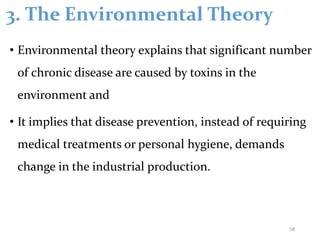 3. The Environmental Theory
• Environmental theory explains that significant number
of chronic disease are caused by toxins in the
environment and
• It implies that disease prevention, instead of requiring
medical treatments or personal hygiene, demands
change in the industrial production.
58
 
