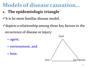 Models of disease causation…
1. The epidemiologic triangle
It is he most familiar disease model,
depicts a relationship among three key factors in the
occurrence of disease or injury:
– agent,
– environment, and
– host.
60
 