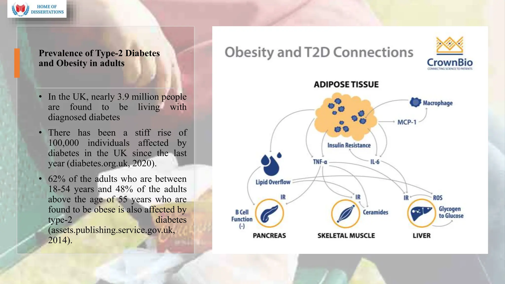 Prevalence of Type-2 Diabetes
and Obesity in adults
• In the UK, nearly 3.9 million people
are found to be living with
diagnosed diabetes
• There has been a stiff rise of
100,000 individuals affected by
diabetes in the UK since the last
year (diabetes.org.uk, 2020).
• 62% of the adults who are between
18-54 years and 48% of the adults
above the age of 55 years who are
found to be obese is also affected by
type-2 diabetes
(assets.publishing.service.gov.uk,
2014).
 