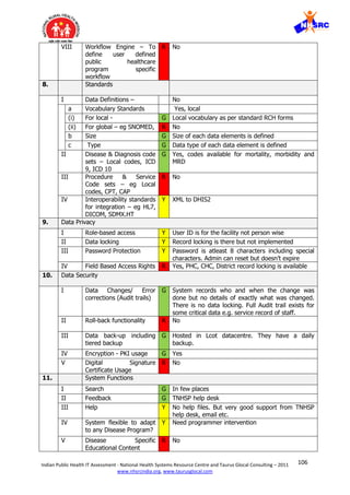 106Indian Public Health IT Assessment - National Health Systems Resource Centre and Taurus Glocal Consulting – 2011
www.nhsrcindia.org, www.taurusglocal.com
VIII Workflow Engine – To
define user defined
public healthcare
program specific
workflow
R No
8. Standards
I Data Definitions – No
a Vocabulary Standards Yes, local
(i) For local - G Local vocabulary as per standard RCH forms
(ii) For global – eg SNOMED, R No
b Size G Size of each data elements is defined
c Type G Data type of each data element is defined
II Disease & Diagnosis code
sets – Local codes, ICD
9, ICD 10
G Yes, codes available for mortality, morbidity and
MRD
III Procedure & Service
Code sets – eg Local
codes, CPT, CAP
R No
IV Interoperability standards
for integration – eg HL7,
DICOM, SDMX.HT
Y XML to DHIS2
9. Data Privacy
I Role-based access Y User ID is for the facility not person wise
II Data locking Y Record locking is there but not implemented
III Password Protection Y Password is atleast 8 characters including special
characters. Admin can reset but doesn’t expire
IV Field Based Access Rights R Yes, PHC, CHC, District record locking is available
10. Data Security
I Data Changes/ Error
corrections (Audit trails)
G System records who and when the change was
done but no details of exactly what was changed.
There is no data locking. Full Audit trail exists for
some critical data e.g. service record of staff.
II Roll-back functionality R No
III Data back-up including
tiered backup
G Hosted in Lcot datacentre. They have a daily
backup.
IV Encryption - PKI usage G Yes
V Digital Signature
Certificate Usage
R No
11. System Functions
I Search G In few places
II Feedback G TNHSP help desk
III Help Y No help files. But very good support from TNHSP
help desk, email etc.
IV System flexible to adapt
to any Disease Program?
Y Need programmer intervention
V Disease Specific
Educational Content
R No
 