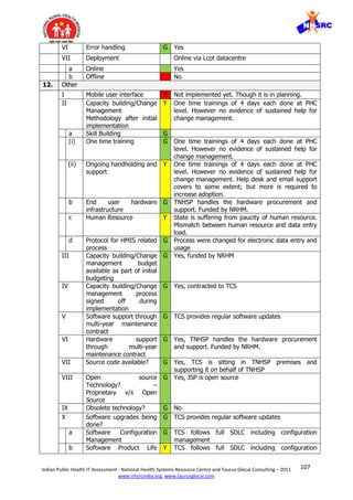 107Indian Public Health IT Assessment - National Health Systems Resource Centre and Taurus Glocal Consulting – 2011
www.nhsrcindia.org, www.taurusglocal.com
VI Error handling G Yes
VII Deployment Online via Lcot datacentre
a Online Yes
b Offline No
12. Other
I Mobile user interface R Not implemented yet. Though it is in planning.
II Capacity building/Change
Management
Methodology after initial
implementation
Y One time trainings of 4 days each done at PHC
level. However no evidence of sustained help for
change management.
a Skill Building G
(i) One time training G One time trainings of 4 days each done at PHC
level. However no evidence of sustained help for
change management.
(ii) Ongoing handholding and
support
Y One time trainings of 4 days each done at PHC
level. However no evidence of sustained help for
change management. Help desk and email support
covers to some extent; but more is required to
increase adoption.
b End user hardware
infrastructure
G TNHSP handles the hardware procurement and
support. Funded by NRHM.
c Human Resource Y State is suffering from paucity of human resource.
Mismatch between human resource and data entry
load.
d Protocol for HMIS related
process
G Process were changed for electronic data entry and
usage
III Capacity building/Change
management budget
available as part of initial
budgeting
G Yes, funded by NRHM
IV Capacity building/Change
management process
signed off during
implementation
G Yes, contracted to TCS
V Software support through
multi-year maintenance
contract
G TCS provides regular software updates
VI Hardware support
through multi-year
maintenance contract
G Yes, TNHSP handles the hardware procurement
and support. Funded by NRHM.
VII Source code available? G Yes, TCS is sitting in TNHSP premises and
supporting it on behalf of TNHSP
VIII Open source
Technology? –
Proprietary v/s Open
Source
G Yes, JSP is open source
IX Obsolete technology? G No
X Software upgrades being
done?
G TCS provides regular software updates
a Software Configuration
Management
G TCS follows full SDLC including configuration
management
b Software Product Life Y TCS follows full SDLC including configuration
 