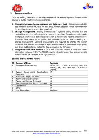 109Indian Public Health IT Assessment - National Health Systems Resource Centre and Taurus Glocal Consulting – 2011
www.nhsrcindia.org, www.taurusglocal.com
I. Recommendations
Capacity building required for improving adoption of the existing systems. Integrate data
sources to build a health information exchange.
1. Mismatch between human resource and data entry load – It is recommended to
add dedicated staff at PHC level for data entry. Current adoption suffers from mismatch
between human resource and data entry load.
2. Change Management - History of Healthcare-IT systems clearly indicates that one
can’t achieve adoption by forcing the workers to do anything. The only successful model
to improve adoption is a democratic way which is inclusive and not the autocratic way.
Therefore there needs to be greater and sustained focus on capacity building and
change management. Constant interventions are required to change the human
behaviour. The resistance to change is a problem that needs to be removed step-by-step
over time. Sudden change makes the frog jump out of the hot water.
3. Integration and Data Analysis – TN is well positioned to build a state level health
information exchange [HIE]. The SHDRC move to integrate various data sources for data
warehouse and data analysis is the right direction.
Sources of Data for the report:
Sl. Sources of Data Remarks
1 Interview of stakeholders 14/Dec/2011 - Had a meeting with the
TNHSP, DPH, DME, DMS and TCS teams in
Chennai.
2 System Requirement Specifications
Document
NA
3 Functional Design Document NA
4 Technical Design Document NA
5 System Architecture Document NA
6 Test Cases and Test Report Document NA
7 User Manual NA
8 Other NA
9 Live System Demo Available.
 