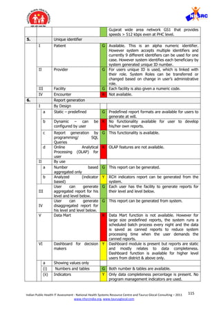 115Indian Public Health IT Assessment - National Health Systems Resource Centre and Taurus Glocal Consulting – 2011
www.nhsrcindia.org, www.taurusglocal.com
Gujarat wide area network GS1 that provides
speeds > 512 kbps even at PHC level.
5. Unique identifier
I Patient G Available. This is an alpha numeric identifier.
However system accepts multiple identifiers and
currently 9 different identifiers can be used for one
case. However system identifies each beneficiary by
system generated unique ID number.
II Provider G For users unique ID is used, which is linked with
their role. System Roles can be transferred or
changed based on change in user’s administrative
role.
III Facility G Each facility is also given a numeric code.
IV Encounter R Not available.
6. Report generation
I By Design
a Static – predefined G Predefined report formats are available for users to
generate at will.
b Dynamic – can be
configured by user
R No functionality available for user to develop
his/her own reports.
c Report generation by
programming/ SQL
Queries
G This functionality is available.
d Online Analytical
Processing (OLAP) for
user
R OLAP features are not available.
II By use
a Number based
aggregated only
G This report can be generated.
b Analyzed (indicator
based)
Y RCH indicators report can be generated from the
system.
III
User can generate
aggregated report for his
level and level below.
G Each user has the facility to generate reports for
their level and level below.
IV
User can generate
disaggregated report for
his level and level below.
G This report can be generated from system.
V Data Mart R Data Mart function is not available. However for
large size predefined reports, the system runs a
scheduled batch process every night and the data
is saved as canned reports to reduce system
processing time when the user demands the
canned reports.
VI Dashboard for decision
makers
Y Dashboard module is present but reports are static
and mostly relates to data completeness.
Dashboard function is available for higher level
users from district & above only.
a Showing values only
(i) Numbers and tables G Both number & tables are available.
(ii) Indicators Y Only data completeness percentage is present. No
program management indicators are used.
 