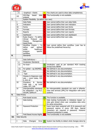 116Indian Public Health IT Assessment - National Health Systems Resource Centre and Taurus Glocal Consulting – 2011
www.nhsrcindia.org, www.taurusglocal.com
b Graphical – Charts Y Few charts are used to show data completeness.
VII
GIS-Map based data
analysis
R This functionality is not available.
7. System Flexibility (to define your own)
I Data fields R User cannot define their own data fields
II Indicators R User cannot define their own indicators
III Forms R User cannot define their own forms
IV Formats R User cannot define their own formats
V Reports R User cannot define their own reports
VI Dashboard R User cannot define their own dashboard
VII Rules Engine – To define
Clinical Protocol and
Disease Management
based Rules
R User cannot define their own rules.
VIII Workflow Engine – To
define user defined
public healthcare
program specific
workflow
R User cannot define their workflow. (user has to
follow the predefined hierarchy)
8. Standards
I Data Definitions –
a Vocabulary Standards
(i) For local - G Vocabulary used as per standard MCH tracking
format from NRHM
(ii) For global – eg SNOMED, R Not defined in any documentation.
b Size R Not defined in any documentation.
c Type R Not defined in any documentation.
II Disease & Diagnosis code
sets – Local codes, ICD
9, ICD 10
R Not defined in any documentation.
III Procedure & Service
Code sets – eg Local
codes, CPT, CAP
R Not defined in any documentation.
IV Interoperability standards
for integration – eg HL7,
DICOM, SDMX.HT
Y No interoperability standards are used in eMamta.
Uses web services [XML] for integration with some
systems.
9. Data Privacy
I Role-based access G This function is available.
II Data locking Y Data locking functionality is milestone based. i.e.
data gets locked when user completes data entry
for some encounters.
III Password Protection Y Users have been assigned with ID & password and
password expires in every 180 days. Special
characters are required in password. However
Password protection is weak.
IV Field Based Access Rights R This functionality is not available.
10. Data Security
I Data Changes/ Error G System has facility to detect what changes done by
 