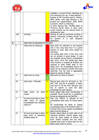 37Indian Public Health IT Assessment - National Health Systems Resource Centre and Taurus Glocal Consulting – 2011
www.nhsrcindia.org, www.taurusglocal.com
readable in current format. Headings are
not mentioned (for eg. in Data element -
Number of JSY incentive paid to -Mother,
ANM, ASHA, main data element is not
present but subset-Mother, ANM, ASHA
is present, which is confusing)
In some sections like- “Verified Data” &
“Previous Month Data” in data entry
screen nothing can be entered which is
confusing for user.
VIII Scrolling R Vertical as well as horizontal scrolling is
present. Horizontal scrolling should not
be present in a well designed
application.
2. Data Entry & associated functionality
I Data entry by reference R Data entry by reference is not present
and is not a big issue but it is a good
practice to have data entry based on
reference.
Line listing data entry is free form and
can be avoided in good design. It was
not available during District consolidated
data entry. Once the facility-wise data
entry function is enabled all facilities are
required to enter death data in line
listing form. No consolidated figures for
death can be entered in facility-wise data
reporting. Line list data is aggregated
based on causes of death.
II Data entry by value G Data entry by value is present.
III Data entry - Manually Y Manual data entry for all levels i.e. SC,
PHC, CHC and DH is available. It takes
long time to fill the form because user
has to submit or save the data
individually for each section.
IV Data entry- by excel
import
Y Excel upload data entry functionality is
available. Excel should be in predefined
format as designed by the MoHFW.
V At every level does it allow
data entry of figures
consolidated from facilities
below it?
Y Only the District is allowed to do
consolidated data entry for levels below
it.
No functionality for Block to upload
consolidated data of all facilities below it.
Similarly PHC cannot upload consolidated
data of all SCs below it.
VI At every level does it allow
data entry of individual
facilities below it?
Y System allows Block to enter data of all
individual facilities. District allows data
entry for stock details at District HQ
level. District hospital and any other
hospital data entry is being done by the
Block under which it comes.
 