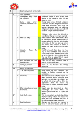 38Indian Public Health IT Assessment - National Health Systems Resource Centre and Taurus Glocal Consulting – 2011
www.nhsrcindia.org, www.taurusglocal.com
3. Data Quality check functionality
I Data validation
a During data entry – front
end validation
R Validation cannot be done by the rules
written in the front-end. Such function
does not exist.
During data entry-
validation done from back-
end
Y During data entry, limited validation
rules exist only for the parent and child
value. Line listing data entry does not
have any validation rules, e.g. a 23 year
old person’s death can be reported with
low birth weight as cause of death.
Validation rules cannot be defined by
user. Backend programming is required.
b After data entry G Data validation of the entire form is done
on submission. All the data entry errors
are pin-pointed to the user with detailed
comments. At the end pop up screen
also shows the number of zeros or
blanks that need attention during data
entry.
d Validation Rules for
Imports
Y Predefined excel sheet does not have
any in-built validation rules. However
Excel sheet accepts numeric values only,
no other characters are permitted. Also if
the user tries to upload blank report,
application rejects the request.
e Auto Validation for Excel
Based Imports
R There are no auto validation rules in
case of excel sheet import.
II Identify duplication R There is no function to identify
duplicates.
III Assess completeness
a Of all Reporting Units G Data status for data elements and
number of facilities reported can be
generated.
b Timeliness R User cannot assess whether report has
been submitted within stipulated time
period or not. Although each facility has
to upload data on predefined dates but
application does not have any
functionality to identify timeliness of data
entry.
c Differentiate between zero
& non-zero
G Report can be generated to show
percentage of zeros filled and
percentage of blanks left in a particular
report.
IV Data Confirmation G This functionality is available by clicking
the “forwarding” button. This means that
once user has forwarded the data it
cannot be modified by anyone else.
V Data Modification G Changes can be made any number of
times in data entry screen until data is
 