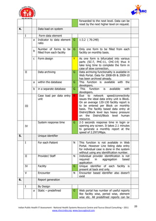 39Indian Public Health IT Assessment - National Health Systems Resource Centre and Taurus Glocal Consulting – 2011
www.nhsrcindia.org, www.taurusglocal.com
forwarded to the next level. Data can be
reset by the next higher level on request.
4. Data load on system
I Form data element
a Indicator to data element
ratio
G 1:3.2 ( 76:248)
b
Number of forms to be
filled from each facility
G Only one form to be filled from each
facility on monthly basis.
c Form design Y As one form is bifurcated into various
parts (SC-7, PHC-11, CHC-14) thus it
take long time to complete the form in
case of slow connection.
II Data archiving G Data archiving functionality is available in
Web Portal. Data for 2008-09 & 2009-10
has been archived already.
a within the database G This function is available with the
developers.
b in a separate database G This function is available with
developers.
III
Case load per data entry
unit
R Due to network speed/connectivity
issues the ideal data entry unit is Block.
On an average 120-130 facility report is
to be entered per Block on monthly
basis. The facility based data entry at
District/Block level lays heavy pressure
on the District/Block level human
resource.
IV
System response time G 2-3 seconds response time in login or
opening any screen. It takes 2.1 minutes
to generate a monthly report at the
speed of 2.2971Mbps.
5. Unique identifier
I For each Patient N This function is not available in Web
Portal. However Line listing data entry
for individual case is done in the system
without using any identification number.
II Provider/ Staff N Individual provider identification is not
required in aggregation based
application
IV Facility G Unique identifier of each facility is
present at back end only.
V Encounter N Encounter based identifier also doesn’t
exist
6. Report generation
I By Design
a Static – predefined G Web portal has number of useful reports
like facility wise, period wise, element
wise etc. All predefined reports can be
 