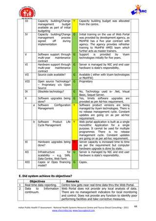 44Indian Public Health IT Assessment - National Health Systems Resource Centre and Taurus Glocal Consulting – 2011
www.nhsrcindia.org, www.taurusglocal.com
III Capacity building/Change
management budget
available as part of initial
budgeting
Y Capacity building budget was allocated
from the centre.
IV Capacity building/Change
management process
signed off during
implementation
G Initial training on the use of Web Portal
was provided by development agency, as
MoHFW has a five year contract with
agency. The agency provides refresher
training to MoHFW HMIS team which
further acts as master trainers.
V Software support through
multi-year maintenance
contract
G Support is provided by Vyam
technologies initially for five years.
VI Hardware support through
multi-year maintenance
contract
G Server is managed by NIC and end user
hardware is state’s responsibility.
VII Source code available? G Available ( either with Vyam technologies
or MoHFW)
VIII Open source Technology?
– Proprietary v/s Open
Source
G Proprietary
IX Obsolete technology? G No, Technology used is- .Net, Visual
Basic, Sequel Server.
X Software upgrades being
done?
G Yes, timely software upgrades are
provided as per Ad-hoc requirement.
a Software Configuration
Management
Y Software product versions are being
managed by Vyam technologies. There is
no release management cycle. Constant
updates are going on as per ad-hoc
requirement.
b Software Product Life
Cycle Management
Y Web portal application is built as a single
monolithic Application for a single
purpose. It cannot be used for multiple
programmes There is no release
management cycle. Constant updates
are going on as per ad-hoc requirement.
XI Hardware upgrades being
done?
R Server capacity is increased time to time
as per the requirement but computer
hardware upgrade is done by state.
XII Infrastructure for
scalability – e.g. SAN,
Data Centre, Web Farm
G Server is managed by NIC and end user
hardware is state’s responsibility.
XIII Capex or Opex financing
model?
G Capex.
E. Did system achieve its objectives?
Objectives Remarks
1 Real time data reporting. Centre now gets near real-time data thru the Web Portal.
2 Data to Information
continuum.
Web Portal does not provide any local analysis of data.
There are no management indicators for local monitoring
and control. Does not provide any function to identify poor
performing facilities and take corrective measures.
 