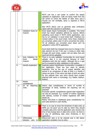 51Indian Public Health IT Assessment - National Health Systems Resource Centre and Taurus Glocal Consulting – 2011
www.nhsrcindia.org, www.taurusglocal.com
MCTS unit has a call center to confirm the details
uploaded on application. Calls are being made from the
call centre to check the details of data entry and if
records are not verifiable, same is reported in MCTS
application.
Also MCTS allows user to generate data verification
report with the outcome of verification.
d Validation Rules for
Imports
Y Excel based import functionality is available. This Excel
sheet has inbuilt validation defined by macros. Before
uploading excel sheet in MCTS online application, user
has to run validation in excel sheet itself. Violations are
marked yellow in the excel sheet. Once these violations
are corrected, yellow color of cell is converted into white.
Till all violations are corrected excel sheet can’t be
uploaded in online MCTS application.
Excel sheet itself has changed twice due to change in the
data element list but if the user is trying to enter data
through old excel sheet, system will not allow that and
excel will not be uploaded.
e Auto Validation for
Excel Based
Imports
Y There is no auto validation functionality for excel based
uploads. Also it is not required because of other
validations built into the system. Although this is a gap
but it is covered by other validations in the system.
II Identify duplication G Duplicate patient identification functionality is available in
the application. There are two ways to identify
duplicates- first by the use of unique identifier and
second is by comparison of date of birth in a facility if
names are same. If the name and date of birth are same
for two patients then new entry should have number
attached with name in chronology. E.g. Radha, Radha1,
Radha2.
III Assess
completeness
a Of all Reporting
Units
G District data completeness in terms of number &
percentage of block, facilities not reporting can be
assessed.
Encounter specific completeness against total registration
can also be assessed. E.g. number of mother registered
with address, number of mother registered with ANM
details etc.
Mother fact-sheet in dashboard gives completeness for
each data element in each facility.
b Timeliness R There is no way to know the timeliness of data entry as
ANMs are not given any fix date by which they should
complete data entry and the application also records only
time of last change done in data entry screen. So there is
no way of identifying data entry timeliness in the
application.
c Differentiate
between zero &
G Where-ever text is to be entered and is left blank;
application considers it as no entry.
 