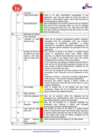 52Indian Public Health IT Assessment - National Health Systems Resource Centre and Taurus Glocal Consulting – 2011
www.nhsrcindia.org, www.taurusglocal.com
non-zero
IV Data Confirmation R There is no data confirmation functionality in the
application. User only has option of saving the data by
clicking on “Save details" button. Other than that there is
no functionality to confirm data.
V Data Modification G Data modification can be done anytime with an exception
that some of the encounter dates can not be changed
during subsequent data entry. E.g. LMP date, First ANC
visit date cannot be changed during ANC second or ANC
third visit data entry.
4. Data load on system
I Form elements
a Indicator to data
element ratio
R There are no program management specific indicators
calculated from the application. Only one indicator
“percentage of pregnancy registration” is being
calculated for estimating registration completeness. No
other program specific indicators are generated from the
application.
b
Number of forms to
be filled from each
facility or the Case
load per data entry
unit
R The number of forms to be filled in a patient based
system is significantly larger than facility based
reporting. In patient based reporting the load of data
entry is equal to the patient load under the facility
multiplied by the number of forms per patient.
In this case the only measure of patient load per Block is
birth rate [22.22 births/1000 population] divided by the
total number of Blocks [6000 Blocks] multiplied by the
number of encounters per case.
There are two programs and each program has certain
encounters. Each encounter can be considered as one
form.
Pregnancy tracking- 5 encounter (including registration)
Child tracking- 8 encounter (including registration)
Obviously the system requires a higher number of
human resources to take this data entry load on a slow
network connection.
c
Form design Y Form is simple and is not lengthy but has many
dropdowns. Pages with lot of Dropdowns tend to be
slow to load on slow speed networks.
II Data archiving
a within the database Y Data can be archived within the database but by
developers only. Administrators/ Super Users should also
have limited rights to archive their old data.
b in a separate
database
Y Data can be archived in a separate database by
developers only. However it seems that complete
archiving has not been institutionalized yet.
III
Case load per data
entry unit
R The number of forms to be filled in a patient based
system is significantly larger than facility based reporting.
In patient based reporting the load of data entry is equal
to the patient load under the facility multiplied by the
number of forms per patient.
IV
System response
time
G Takes average 10 sec per page @1.18 mbps speed.
5. Unique identifier
 