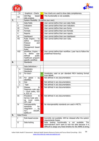 54Indian Public Health IT Assessment - National Health Systems Resource Centre and Taurus Glocal Consulting – 2011
www.nhsrcindia.org, www.taurusglocal.com
b Graphical – Charts Y Few charts are used to show data completeness.
VII
GIS-Map based
data analysis
R This functionality is not available.
7. System Flexibility (to define your own)
I Data fields R User cannot define their own data fields
II Indicators R User cannot define their own indicators
III Forms R User cannot define their own forms
IV Formats R User cannot define their own formats
V Reports R User cannot define their own reports
VI Dashboard R User cannot define their own dashboard
VII Rules Engine – To
define Clinical
Protocol and
Disease
Management based
Rules
R User cannot define their own rules.
VIII Workflow Engine –
To define user
defined public
healthcare program
specific workflow
R User cannot define their workflow. (user has to follow the
predefined hierarchy)
8. Standards
I Data Definitions –
a Vocabulary
Standards
(i) For local - G Vocabulary used as per standard MCH tracking format
from NRHM
(ii) For global – eg
SNOMED,
R Not defined in any documentation.
b Size R Not defined in any documentation.
c Type R Not defined in any documentation.
II Disease &
Diagnosis code sets
– Local codes, ICD
9, ICD 10
R Not defined in any documentation.
III Procedure &
Service Code sets –
eg Local codes,
CPT, CAP
R Not defined in any documentation.
IV Interoperability
standards for
integration – eg
HL7, DICOM,
SDMX.HT
R No interoperability standards are used in MCTS.
9. Data Privacy
I Role-based access R Currently not available. Will be released after the system
requirements freeze.
II Data locking R Data locking functionality is not available. The
administrators don’t want to lock the data because it is
difficult to assign any fixed timeline for the ANMs to bring
 