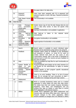 55Indian Public Health IT Assessment - National Health Systems Resource Centre and Taurus Glocal Consulting – 2011
www.nhsrcindia.org, www.taurusglocal.com
the paper data in for data entry.
III Password
Protection
Y Users have been assigned with ID & password and
password expires in every 180 days. Password protection
is weak.
IV Field Based Access
Rights
R This functionality is not available.
10. Data Security
I Data Changes/
Error corrections
(Audit trails)
Y System stores Log of only the last change done by any
user in data entry screen. It does not specify what
changes.
II Roll-back
functionality
R Roll-back functionality is not available in application.
III Data back-up
including tiered
backup
G Data back-up is taken in the national server
automatically.
IV Encryption - PKI
usage
R Encryption functionality is not available.
V Digital Signature
Certificate Usage
R Digital signature functionality is not available.
11. System Functions
I Search G Search option is available to search individual cases.
Records can be searched by using name or by using ID.
II Feedback G Helpdesk option exists for feedback to the developers
and designers of system. i.e. email ID for users to
contact national level team for any query or any
customization request. Also a Call center is developed at
national level to verify the records and give feedback to
the users of system.
III Help Y FAQs are available but help files for each functionality are
not available.
IV System flexible to
adapt to any
Disease Program?
Y Programmatically same design can be used, however it is
not flexible for the administrator to apply to another
program.
V Disease Specific
Educational
Content
R Disease specific or RCH program specific educational
content is not available.
VI Error handling R There is no error handling. There is no list of known
bugs. On an average the user encounters at least 1
unhandled error message during each login session.
VII Deployment
a Online G MCTS is currently functioning online and is a central
application in which states can enter their data online.
Five states have their own system (Gujarat, Karnataka,
Rajasthan, Tamil Nadu, and Chhattisgarh) and are
sending their data on weekly or daily basis to central
MCTS application in 80 desired columns.
b Offline Y Initially MCTS application had offline deployment and
Haryana state was doing offline data entry. Later due to
frequent changes in the online application, offline
became obsolete as changes were not reflected in offline
 
