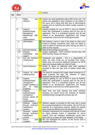 56Indian Public Health IT Assessment - National Health Systems Resource Centre and Taurus Glocal Consulting – 2011
www.nhsrcindia.org, www.taurusglocal.com
version.
12. Other
I Mobile user
interface
Y System can send registration status SMS to the user. The
system has capability to send workplans on the mobile of
the users, but is being held back due to administrative
reasons such as matching the mobile number uniquely to
the ANM.
II Capacity
building/Change
Management
Methodology after
initial
implementation
Y Capacity building for use of MCTS is done by MoHFW,
where NIC participated in training users for the use of
application. This is a centralized program and all cost
related to its development, deployment and change
management is borne by the central government.
a Skill Building G Skill building is done in most of the states as class room
hands-on training. Sometimes state users are asked to
come to Delhi for training and some training are done in
state on their request.
(i) One time training G Most of the trainings are one time.
(ii) Ongoing
handholding and
support
Y Grossly Inadequate - MCTS refresher training rides with
HMIS training, though not always.
b End user hardware
infrastructure
Y Inadequate and obsolete - This is a responsibility of
state, but some funds can be provided from center.
States have not procured additional hardware for MCTS
data entry because states are short of funds.
c Human Resource Y Similar to above no additional data entry operators
provided to take the case load of patient based data
entry.
d Protocol for HMIS
related process
R The need for changing from paper based protocols to IT
based protocols has been felt. However IT based
protocols has not been defined yet.
III Capacity
building/Change
management
budget available as
part of initial
budgeting
G Capacity building for use of MCTS is done by MoHFW,
where NIC participated in training users for the use of
application. This is a centralized program and all cost
related to its development, deployment and change
management is borne by the central government.
IV Capacity
building/Change
management
process signed off
during
implementation
Y Other than one time training and some refresher
trainings, we haven’t found any evidence of Capacity
building/Change management process sign off.
V Software support
through multi-year
maintenance
contract
Y Software support is provided by NIC team that is doing
the ongoing development of the system. Did not find any
evidence of a maintenance contract. Ideally the support
team should be different from the development team.
VI Hardware support
through multi-year
maintenance
contract
Y Hardware maintenance for computer and internet is done
by states whereas centre is responsible for server
support. End user hardware maintenance issues have
been cited as a reason for lower adoption in the states.
VII Source code
available?
G NIC has developed the system, so the source code is
available with NIC.
 