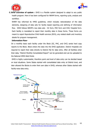 63Indian Public Health IT Assessment - National Health Systems Resource Centre and Taurus Glocal Consulting – 2011
www.nhsrcindia.org, www.taurusglocal.com
C. Brief overview of system : DHIS is a flexible system designed to adapt to any public
health program. Here it has been configured for NRHM forms, reporting cycle, analysis and
workflow.
NHRM has reformed its HMIS guidelines, which includes rationalization of the data
elements, designing of data sets for facility based reporting and defining of information
flow. DHIS follows NRHM’s new data sets - SC form, PHC form and CHC/ Hospital form.
Each facility is mandated to report their monthly data in these forms. These forms are
meant to report Reproductive Child Health services (RCH), any related death and inventory
details for program management.
Information Flow-
On a monthly basis each facility under the Block (SC, PHC, and CHC) sends hard copy
reports to the Block. Block enters the data into the DHIS application. District Hospitals are
required to report their data directly to District HQ for data entry. After all facilities enter
their data, “District Monthly Consolidated Report” can be generated and can be uploaded to
the National HMIS Web Portal.
DHIS is highly customisable; therefore point and level of data entry can be decided based
on local situations. Some States started with consolidated data entry at District level, and
later allowed the Blocks to enter their own data in DHIS; whereas other States started with
facility-wise data entry.
 