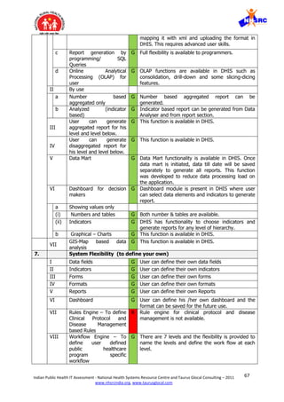 67Indian Public Health IT Assessment - National Health Systems Resource Centre and Taurus Glocal Consulting – 2011
www.nhsrcindia.org, www.taurusglocal.com
mapping it with xml and uploading the format in
DHIS. This requires advanced user skills.
c Report generation by
programming/ SQL
Queries
G Full flexibility is available to programmers.
d Online Analytical
Processing (OLAP) for
user
G OLAP functions are available in DHIS such as
consolidation, drill-down and some slicing-dicing
features.
II By use
a Number based
aggregated only
G Number based aggregated report can be
generated.
b Analyzed (indicator
based)
G Indicator based report can be generated from Data
Analyser and from report section.
III
User can generate
aggregated report for his
level and level below.
G This function is available in DHIS.
IV
User can generate
disaggregated report for
his level and level below.
G This function is available in DHIS.
V Data Mart G Data Mart functionality is available in DHIS. Once
data mart is initiated, data till date will be saved
separately to generate all reports. This function
was developed to reduce data processing load on
the application.
VI Dashboard for decision
makers
G Dashboard module is present in DHIS where user
can select data elements and indicators to generate
report.
a Showing values only
(i) Numbers and tables G Both number & tables are available.
(ii) Indicators G DHIS has functionality to choose indicators and
generate reports for any level of hierarchy.
b Graphical – Charts G This function is available in DHIS.
VII
GIS-Map based data
analysis
G This function is available in DHIS.
7. System Flexibility (to define your own)
I Data fields G User can define their own data fields
II Indicators G User can define their own indicators
III Forms G User can define their own forms
IV Formats G User can define their own formats
V Reports G User can define their own Reports
VI Dashboard G User can define his /her own dashboard and the
format can be saved for the future use.
VII Rules Engine – To define
Clinical Protocol and
Disease Management
based Rules
R Rule engine for clinical protocol and disease
management is not available.
VIII Workflow Engine – To
define user defined
public healthcare
program specific
workflow
G There are 7 levels and the flexibility is provided to
name the levels and define the work flow at each
level.
 