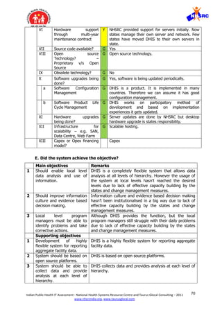 70Indian Public Health IT Assessment - National Health Systems Resource Centre and Taurus Glocal Consulting – 2011
www.nhsrcindia.org, www.taurusglocal.com
VI Hardware support
through multi-year
maintenance contract
Y NHSRC provided support for servers initially. Now
states manage their own server and network. Few
states have moved DHIS to their own servers in
state.
VII Source code available? G Yes
VIII Open source
Technology? –
Proprietary v/s Open
Source
G Open source technology.
IX Obsolete technology? G No
X Software upgrades being
done?
G Yes, software is being updated periodically.
a Software Configuration
Management
G DHIS is a product. It is implemented in many
countries. Therefore we can assume it has good
configuration management.
b Software Product Life
Cycle Management
G DHIS works on participatory method of
development and based on implementation
experiences it gets updated.
XI Hardware upgrades
being done?
G Server updates are done by NHSRC but desktop
hardware upgrade is states responsibility.
XII Infrastructure for
scalability – e.g. SAN,
Data Centre, Web Farm
G Scalable hosting.
XIII Capex or Opex financing
model?
Capex
E. Did the system achieve the objective?
Main objectives Remarks
1 Should enable local level
data analysis and use of
information.
DHIS is a completely flexible system that allows data
analysis at all levels of hierarchy. However the usage of
the system at local levels hasn’t reached the desired
levels due to lack of effective capacity building by the
states and change management measures.
2 Should improve information
culture and evidence based
decision making.
Information culture and evidence based decision making
hasn’t been institutionalised in a big way due to lack of
effective capacity building by the states and change
management measures.
3 Local level program
managers must be able to
identify problems and take
corrective actions.
Although DHIS provides the function, but the local
program managers still struggle with their daily problems
due to lack of effective capacity building by the states
and change management measures.
Supporting objectives
1 Development of highly
flexible system for reporting
aggregate facility data.
DHIS is a highly flexible system for reporting aggregate
facility data.
2 System should be based on
open source platforms.
DHIS is based on open source platforms.
3 System should be able to
collect data and provide
analysis at each level of
hierarchy.
DHIS collects data and provides analysis at each level of
hierarchy.
 