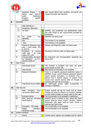 80Indian Public Health IT Assessment - National Health Systems Resource Centre and Taurus Glocal Consulting – 2011
www.nhsrcindia.org, www.taurusglocal.com
VIII Workflow Engine – To
define user defined
public healthcare
program specific
workflow
R User cannot define their workflow, but admin can
change the levels and hierarchy.
8. Standards
I Data Definitions –
a Vocabulary Standards
(i) For local - G NAMMIS uses predefined and standardized codes
and code values as per requirements provided by
Directorate
(ii) For global – e.g.
SNOMED,
R Standard not being used.
b Size R This function is not available.
c Type R This function is not available.
II Disease & Diagnosis code
sets – Local codes, ICD
9, ICD 10
R Disease and Diagnosis Codes not being used.
III Procedure & Service
Code sets – eg Local
codes, CPT, CAP
R Procedure & Service Code not being used.
IV Interoperability standards
for integration – eg HL7,
DICOM, SDMX.HT
R No integration and interoperability standards are
being used.
9. Data Privacy
I Role-based access G This function is available and users are given
access based on their role.
II Data locking R Data locking functionality is not available.
III Password Protection Y There is no specific password protection policy in
NAMMIS. As per current features password doesn’t
require special characters, no character limit is
defined and it doesn’t expire. To protect from
misuse each session expires after 10 minutes of
inactivity and user has to re-login.
IV Field Based Access Rights R No field-based access rights functionality is
available in NAMMIS.
10. Data Security
I Data Changes/ Error
corrections (Audit trails)
Y System records the log for when and by whom
changes are done but there is no function available
to know what changes are being made by the user.
II Roll-back facility R This functionality is not available in application.
III Data back-up including
tiered backup
G NAMMIS server is hosted in NIC, where NIC takes
system back-up every month. Similarly Malaria
Directorate also takes back-up every month in
external hard disk drives.
IV Encryption - PKI usage R This functionality is not available.
V Digital Signature
Certificate Usage
R This functionality is not available.
11. System Functions
I Search Y Limited search options are available only for admin
 