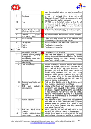 81Indian Public Health IT Assessment - National Health Systems Resource Centre and Taurus Glocal Consulting – 2011
www.nhsrcindia.org, www.taurusglocal.com
user, through which admin can search users of the
system.
II Feedback G In place of feedback there is an option of
"Discussion forum”. This link enables users to post
questions/queries and get responses.
III Help G NAMMIS has a dedicated section for help for all
users where contact details of maintenance team
are available. With this FAQs and User Manual are
also available.
IV System flexible to adapt
to any Disease Program?
R System is not flexible to apply to another program.
V Disease Specific
Educational Content
R No disease specific educational content is available.
VI Error handling G There are very limited errors in NAMMIS and
system has good error handling system.
VII Deployment G System has both online and offline deployment.
a Online G This function is available.
b Offline G This function is available.
12. Other
I Mobile user interface R This function is not available.
II Capacity building/Change
Management
Methodology after initial
implementation
Y After the first release of application, capacity
building was done from the centre with the help of
developing agency and later capacity building
efforts were demand driven.
a Skill Building
(i) One time training G Initially directorate, with the help of development
agency, has trained users in various groups. Each
group had 5-7 States, and each State had one
State-level user and two District-level users (one
District data manager and one data entry
operator). Initial training programs were planned
for three days, where on first day orientation to
system was given and next two days were used for
hands-on training on application.
(ii) Ongoing handholding and
support
Y Post one time training rest of the trainings were
done based on requirements from States.
b End user hardware
infrastructure
Y Initially all hardware such as computers, internet
connectivity was provided by the Centre (malaria
directorate). Capacity building is the responsibility
of state and funds were provided from the centre.
However formal capacity building in a structured
way was not undertaken due to administrative and
structural rigidities.
c Human Resource Y Data Managers in each District were provided from
the Centre and in some Districts full time data entry
operators were also provided from Centre. In rest
of the places, other program data entry operators
have played part time role.
d Protocol for HMIS related
process
Y Some protocols are defined and some of the
protocols are still in the process of development.
III Capacity building/Change
management budget
G Initially States were provided with funds for end
user hardware infrastructure and for recruitment of
 