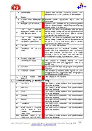 92Indian Public Health IT Assessment - National Health Systems Resource Centre and Taurus Glocal Consulting – 2011
www.nhsrcindia.org, www.taurusglocal.com
iii Slicing-dicing Y System can produce predefine reports only.
Flexibility of Slicing-Dicing of data is not available.
II By use
a Number based aggregated
only
G Number based aggregated report can be
generated.
b Analyzed (indicator based) R System doesn’t generate any program management
indicator based reports. Some data status reports
can be shown in % [indicator].
III
User can generate
aggregated report for his
level and level below.
Y Reports can show disaggregated data for each
facility under a block; as well as aggregated data
for all blocks under one district, and all districts
aggregated data under one state.
IV
User can generate
disaggregated report for
his level and level below.
Y Reports can show disaggregated data for each
facility under a block; as well as aggregated data
for all blocks under one district, and all districts
aggregated data under one state.
V Data Mart R This function is not available.
VI Dashboard for decision
makers
R Dashboards are not available. However some
reports can show disaggregated data, aggregated
data and graphical representation in a single
window – this is too much data and too little
actionable information for any decision maker.
a Showing values only
i Numbers and tables G This function is available. Reports can show
disaggregated data and aggregated data in a
tabular form.
ii Indicators R System does not show any program management
indicators.
b Graphical – Charts G This function is available. Some reports can show
disaggregated data, aggregated data and graphical
representation in a single window.
VII
GIS-Map based data
analysis
R This function is not available.
7. System Flexibility (to define your own)
I Data fields R This function is not available. The system doesn’t
allow any flexibility.
II Indicators R This function is not available. The system doesn’t
allow any flexibility.
III Forms R This function is not available. The system doesn’t
allow any flexibility.
IV Formats R This function is not available. The system doesn’t
allow any flexibility.
V Reports R This function is not available. The system doesn’t
allow any flexibility.
VI Dashboard R This function is not available. The system doesn’t
allow any flexibility.
VII Rules Engine – To define
Clinical Protocol and
Disease Management
based Rules
R This function is not available. The system doesn’t
allow any flexibility.
VIII Workflow Engine – To
define user defined public
R This function is not available. The system doesn’t
allow any flexibility.
 