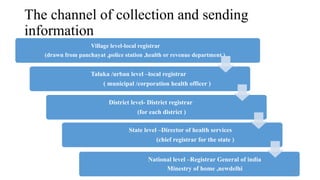 The channel of collection and sending 
information 
Village level-local registrar 
(drawn from panchayat ,police station ,health or revenue department ) 
Taluka /urban level –local registrar 
( municipal /corporation health officer ) 
District level- District registrar 
(for each district ) 
State level –Director of health services 
(chief registrar for the state ) 
National level –Registrar General of india 
Minestry of home ,newdelhi 
18 
 